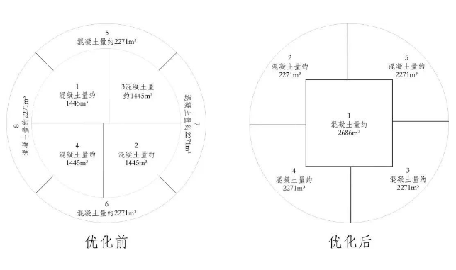 中海油8.png